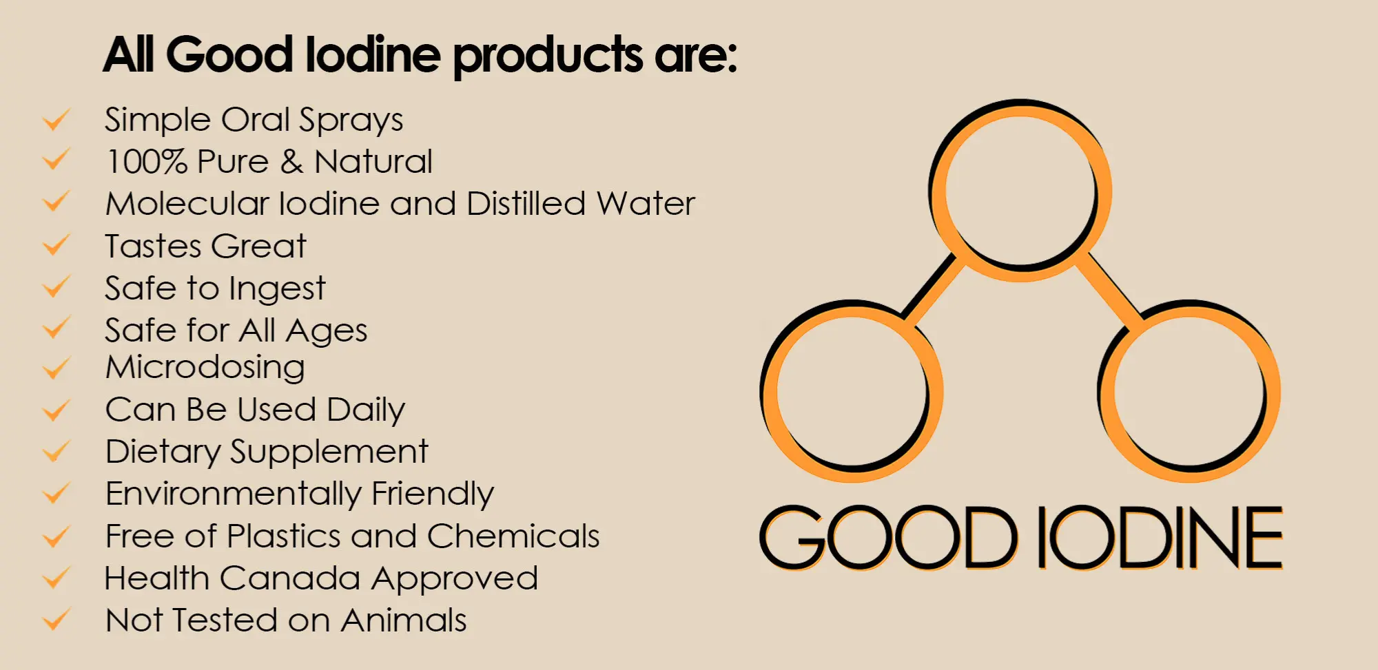 All Good Iodine products